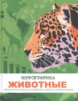 Книга А4 64л Росмен "Инфографика. Животные" графики, схемы, иллюстрации, тв обл 978-5-353-09878-2   